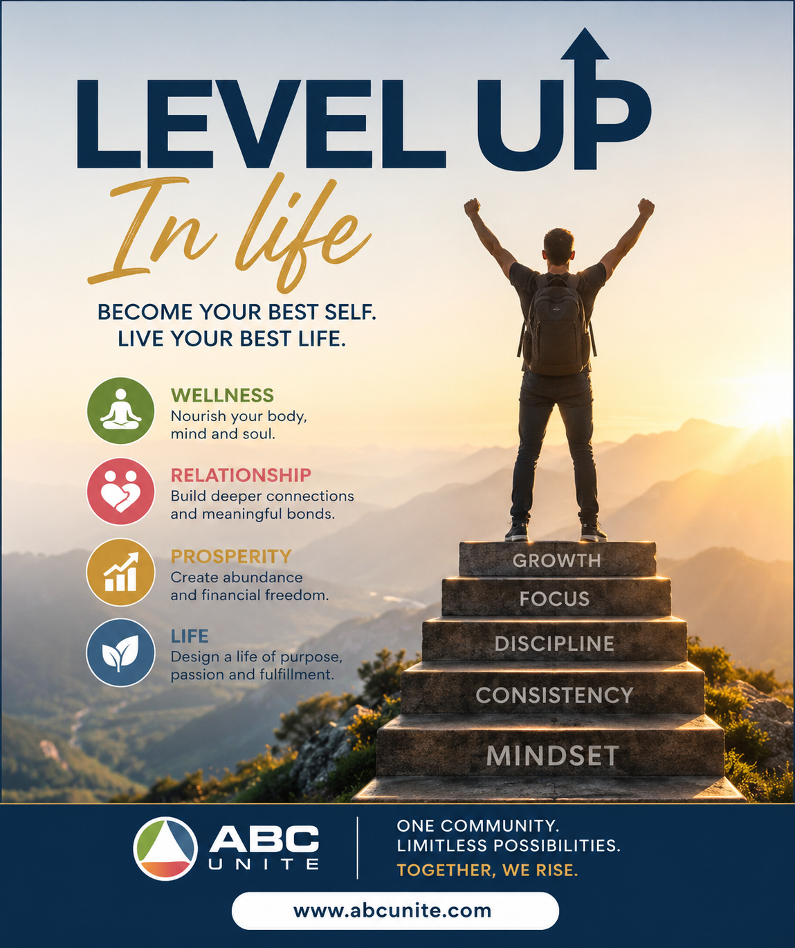 LEVELUP- LIFE ,WELLNESS, PROSPERITY
