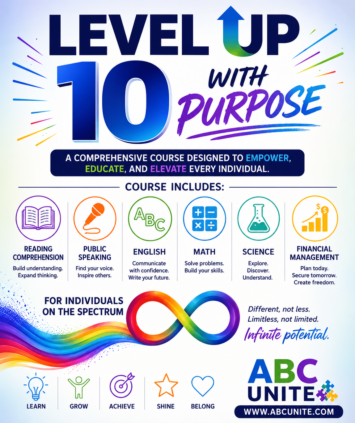 LEVEL UP 10_ABC_WITH PURPOSE